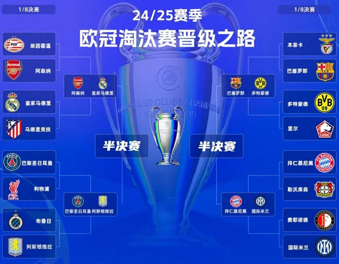 阿森纳球迷什么梗