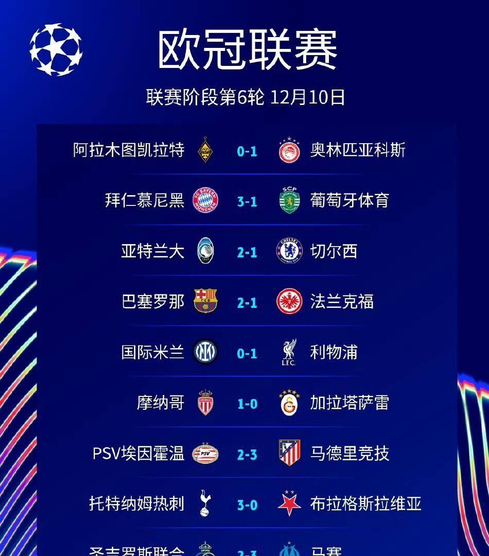 阿森纳伤情更新